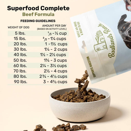 BADLANDS_RANCH_Air-Dried_Beef_Dog_Food,_87%_Real_Meat,_24_oz