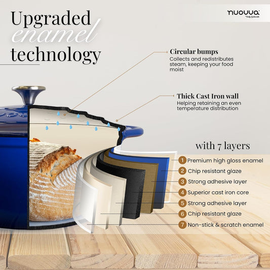 Nuovva_Enamelled_Cast_Iron_Dutch_Oven_Pot_with_Lid-6.4_Quart_Non_Stick_Casserole_Pot-Heavy_Duty_&_Oven_Safe_up_to_500°_F_for_Bread_Baking,_Braising,_Stews,_Roasting_-_28cm_Dark_Blue