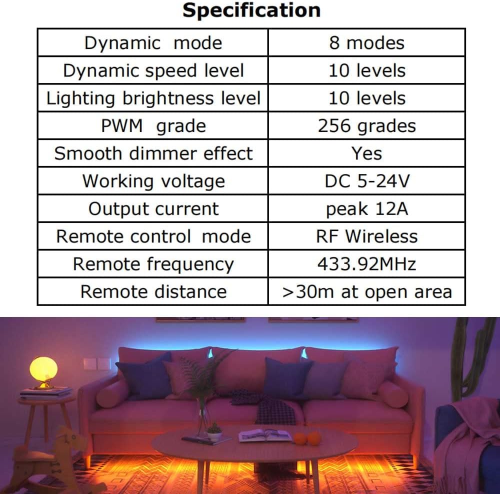 Aubric Mini RF LED Dimmer Set – Birthday Gift for Her, Easy Upgrade for Bedroom and Vanity Lighting