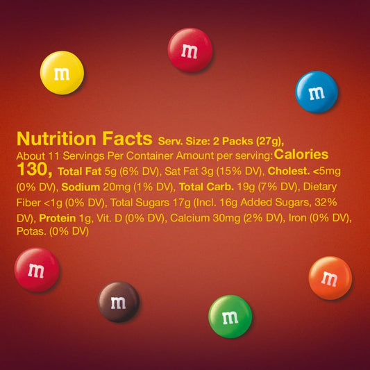 real milk chocolate core surrounded by a colorful candy shell