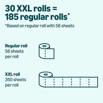 Amazon_Basics_2-Ply_Soft_Toilet_Paper,_30_Rolls_(5_Packs_of_6),_350_Sheets_per_Roll,_Septic_Safe,_Equivalent_to_185_Regular_Rolls