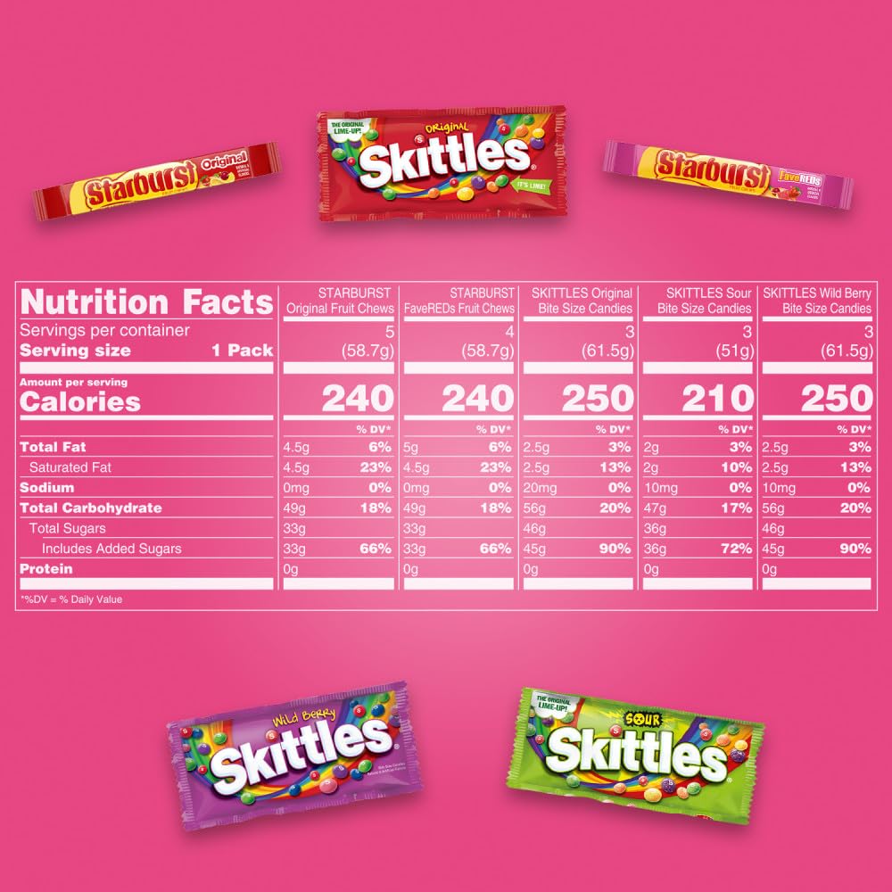 SKITTLES_&_STARBURST_Assorted_Candy_Variety_Pack_Bulk_Box_18_Count_37.05_oz