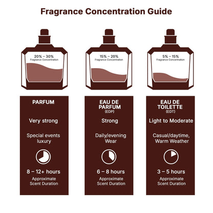 Lattafa_Yara_Tous_-_Tropical,_Fruity,_Floral,_Vanilla_-_Eau_de_Parfum_Long-Lasting_Fragrance_for_Women,_3.40_Ounce_/_100_ml
