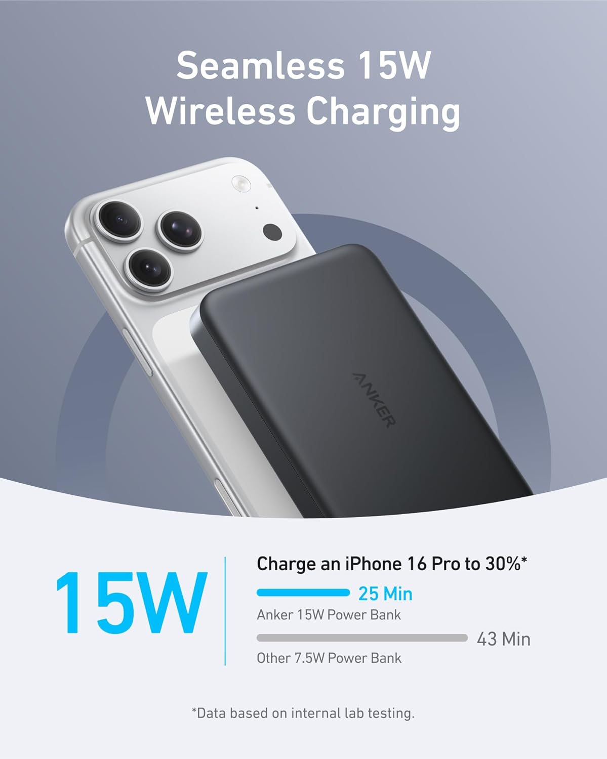 Anker_MagGo_Power_Bank,_10,000mAh_Qi2-Certified_15W_Portable_Charger