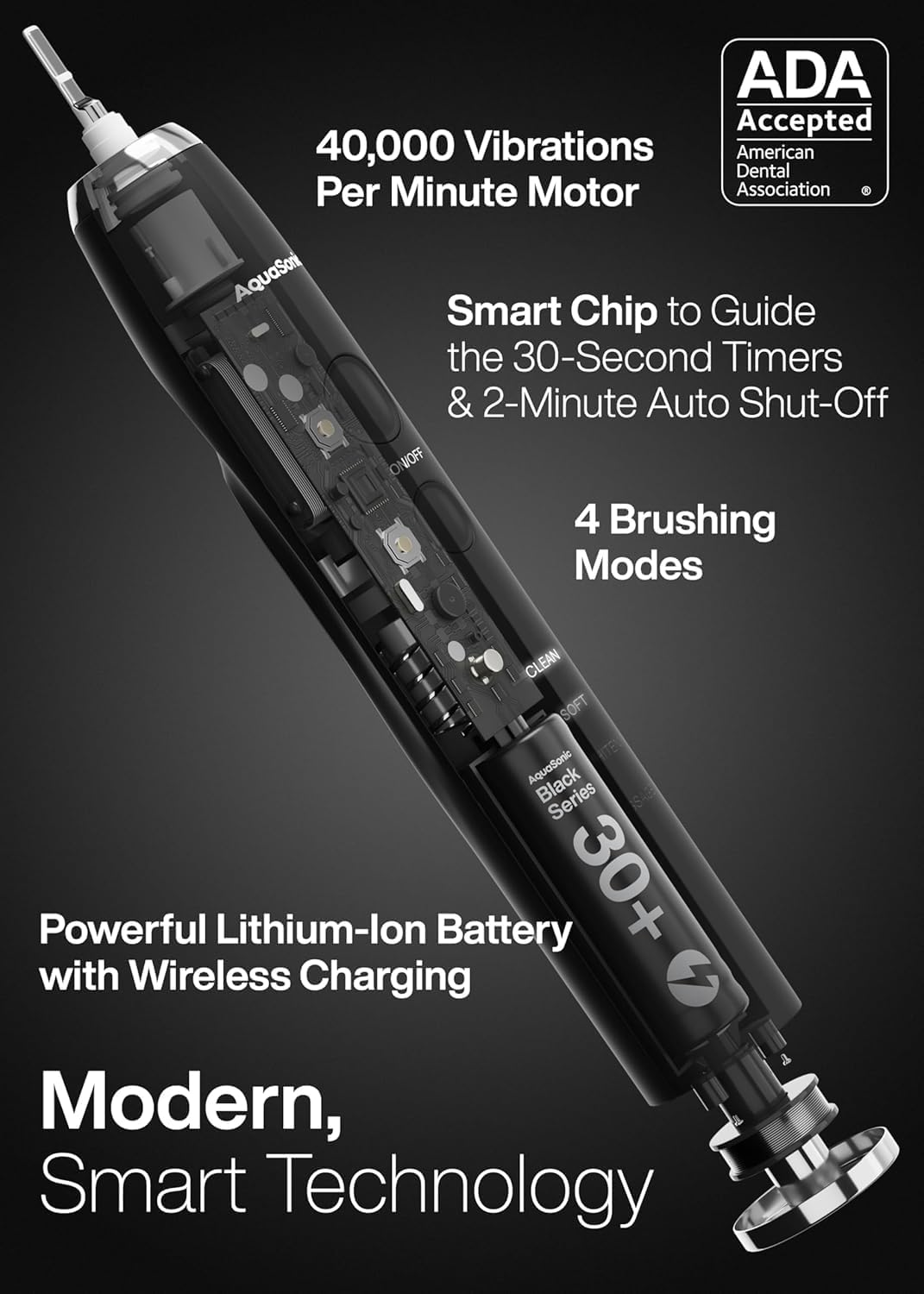 Aquasonic_Black_Series_Ultra_Whitening_Toothbrush_–_ADA_Accepted_Electric_Toothbrush-_8_Brush_Heads_&_Travel_Case_–_40,000_VPM_Electric_Motor_&_Wireless_Charging_-_4_Modes_w_Smart_Timer