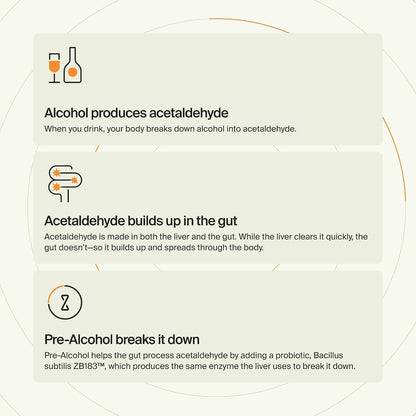 ZBiotics_Pre-Alcohol_Probiotic_—_Drink_Responsibly,_for_an_Easier_Tomorrow