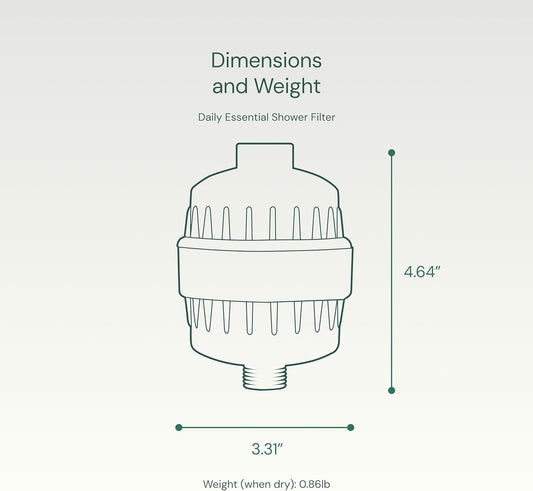 Aquabliss_SF100_Daily_Revitalize_Shower_Filter_-_Chrome