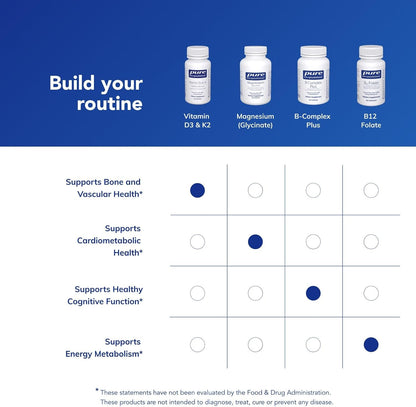 Pure_Encapsulations_Vitamin_D3_&_K2,_60_Capsules