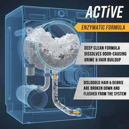 ACTIVE_Washing_Machine_Cleaner_for_Pet_Owners_Enzymatic_Deep_Clean_Descaler_for_Cat_&_Dog_Hair,_Urine,_Odor,_Residue,_24_Septic-Safe_Tablets_for_Top_Load,_Front_Loader,_HE_Washer_Tub_-_1_Year_Supply