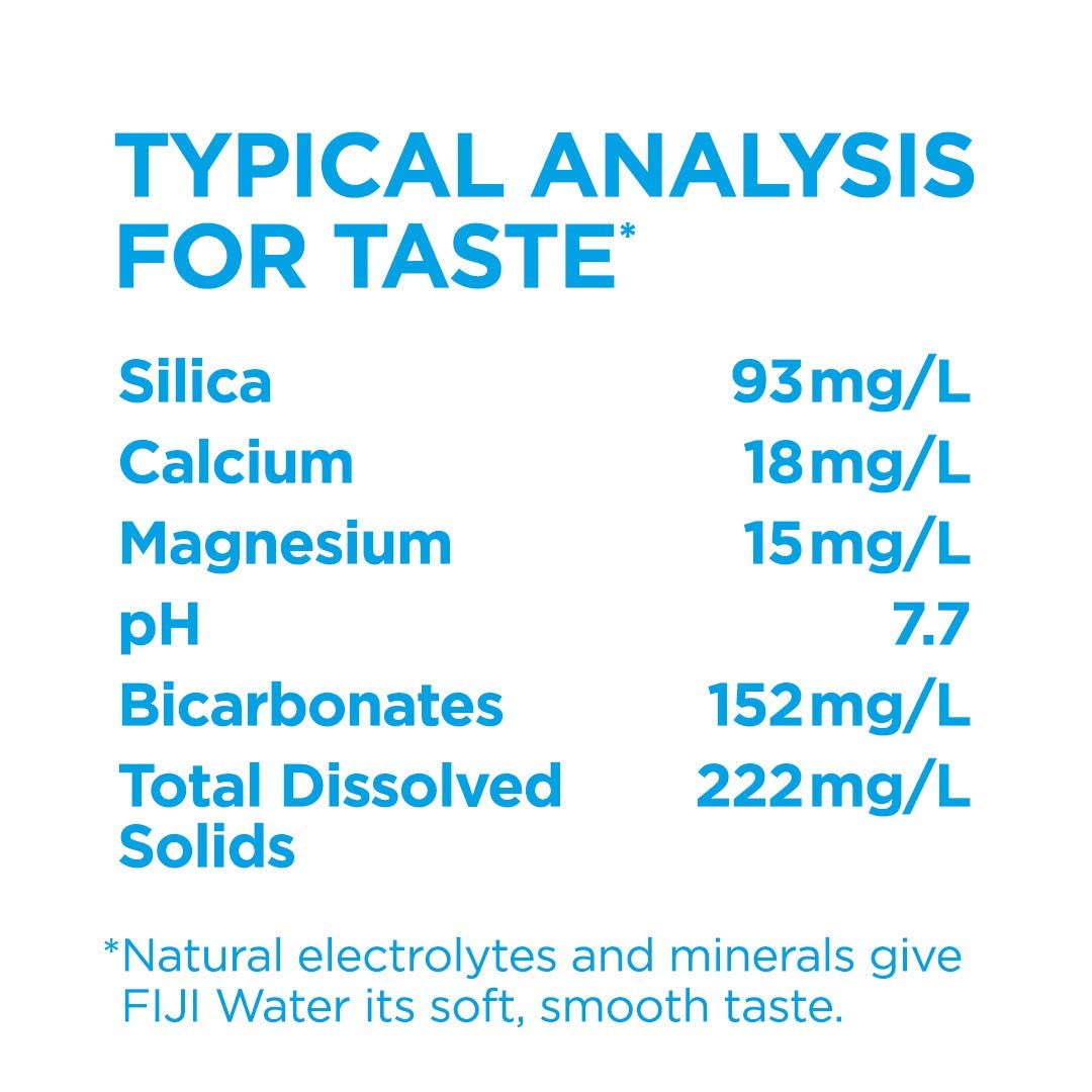 FIJI_Natural_Artesian_Bottled_Water_1.5_Liters_/50.7_Fl_Ounce_(Pack_of_12)