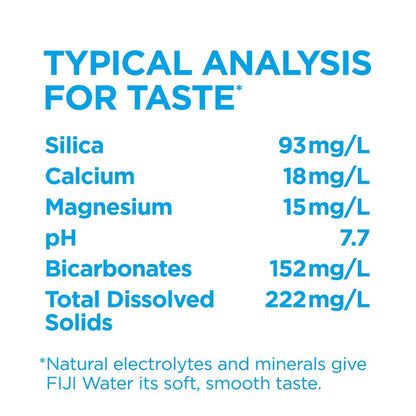 FIJI_Natural_Artesian_Bottled_Water_1.5_Liters_/50.7_Fl_Ounce_(Pack_of_12)