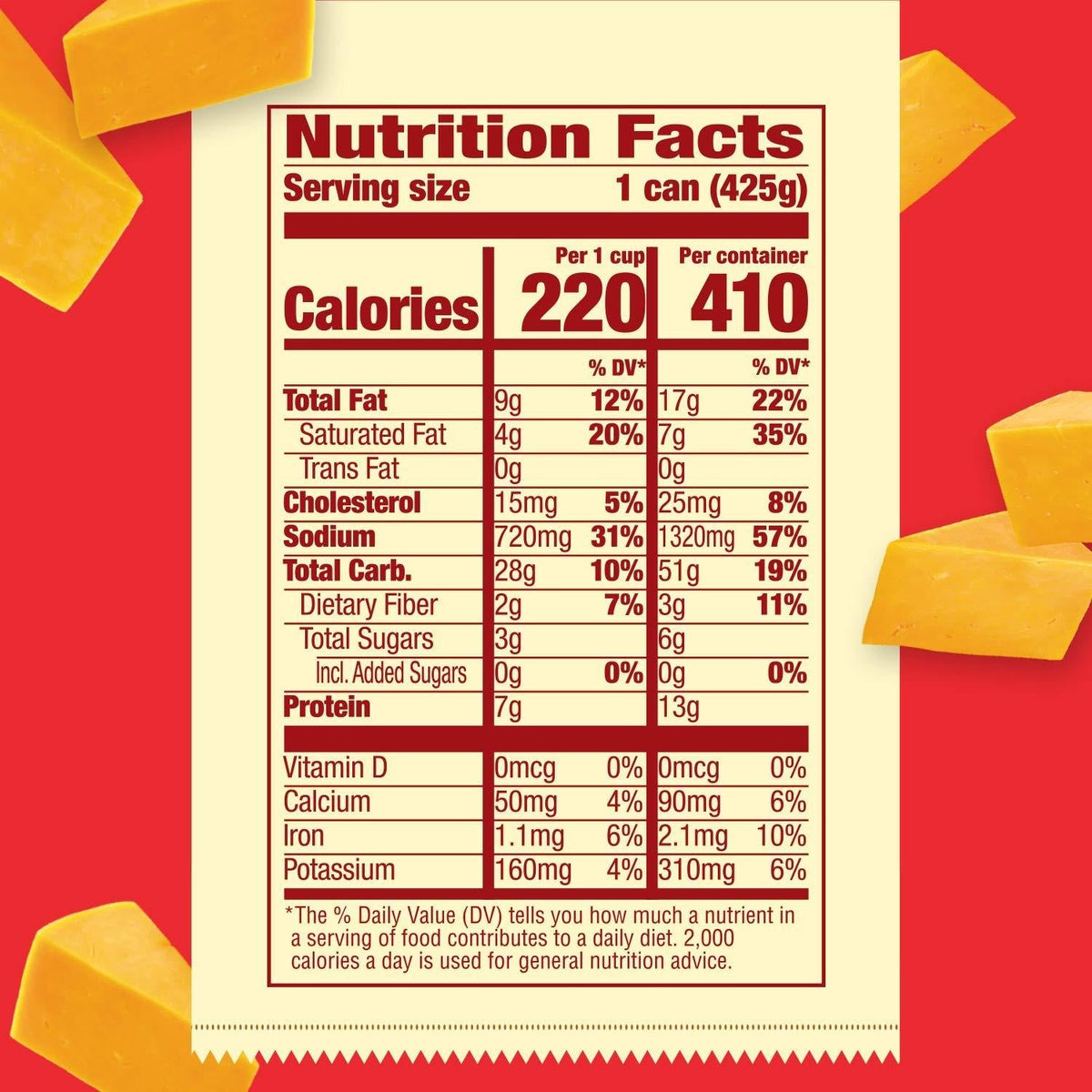 7 grams of protein and 210 calories per serving