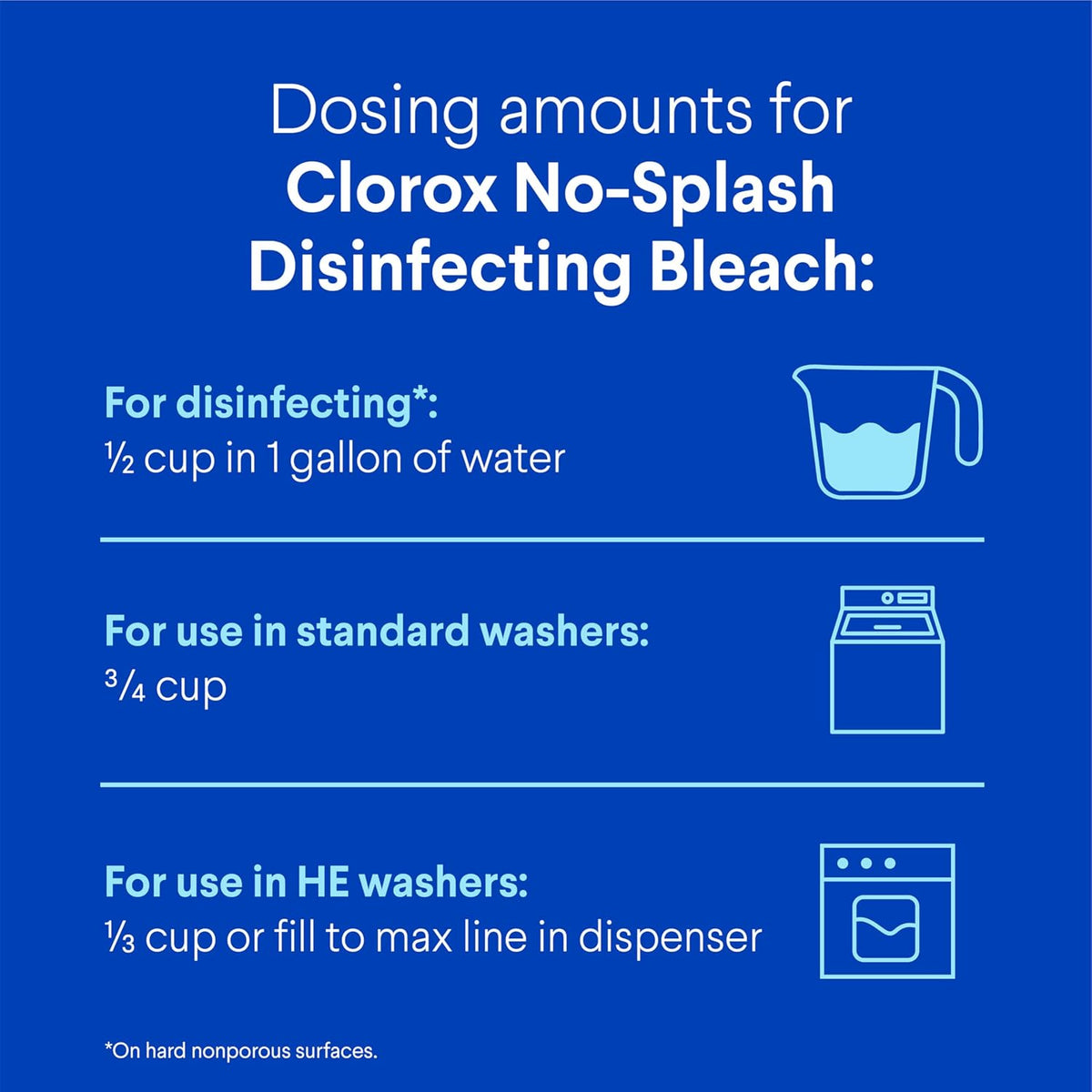Clorox_No_Splash_Bleach,_40_Fluid_Ounces_(Package_May_Vary)
