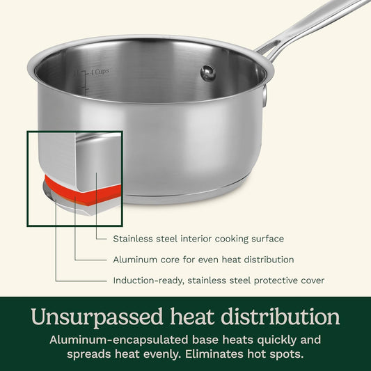 Cuisinart_1.5_Quart_Sauce_Pan_with_Cover,_Stainless_Steel_Pot_with_Lid,_Small_Kitchen_Pots,_Dishwasher_Safe,_Compatible_with_Induction,_Electric,_Gas_Cooktops,_Oven_Safe_Saucepan,_Cool_Grip_Handles