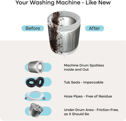 Uproot_Clean_Washing_Machine_Cleaning_Tablets_for_Pet_Owners,_24_Pack