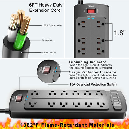 ALESTOR_6_Ft_Surge_Protector_Power_Strip_with_12_Outlets_and_4_USB_Ports