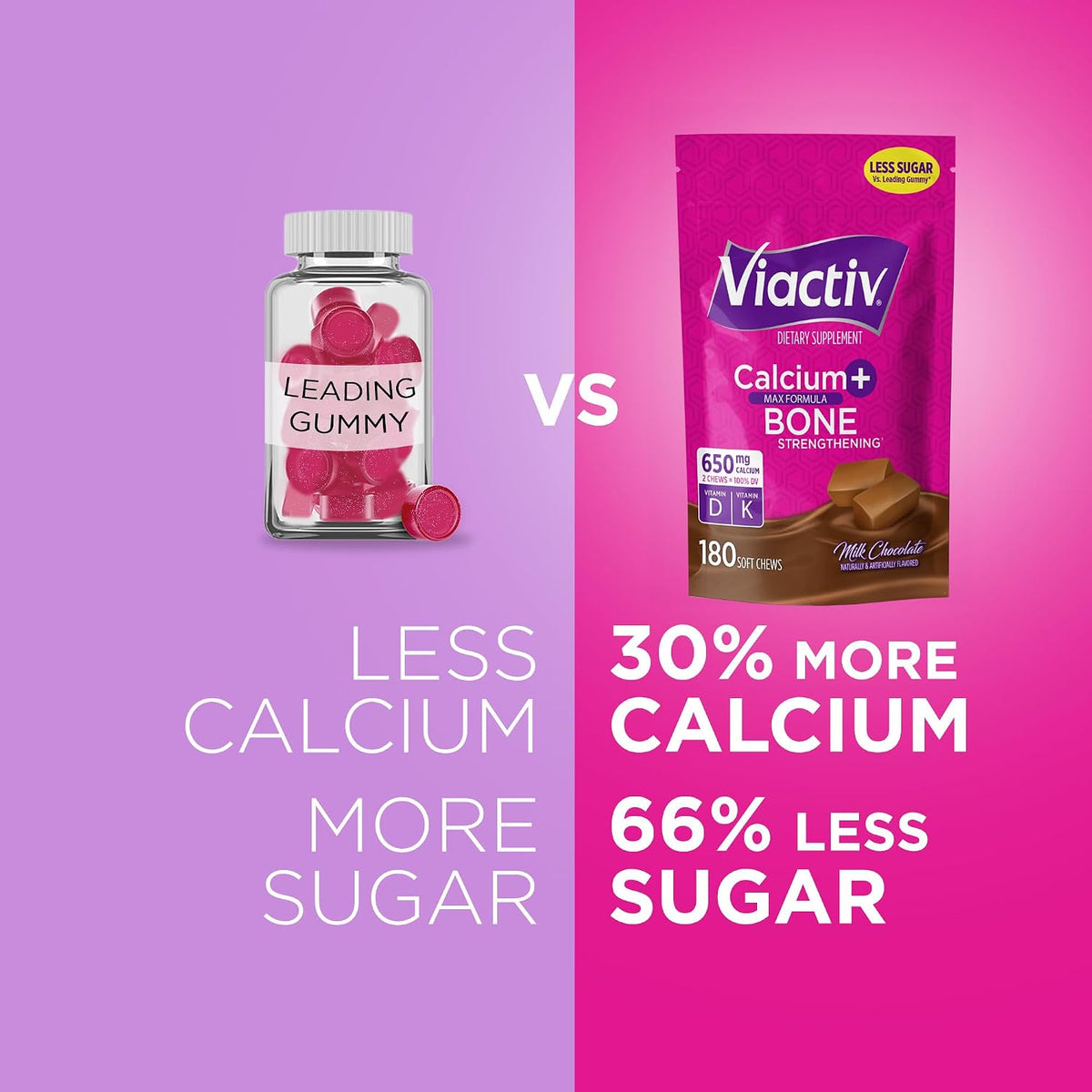 Viactiv_Calcium_+_Vitamin_D_Supplement_Soft,_180_Count,_Milk_Chocolate