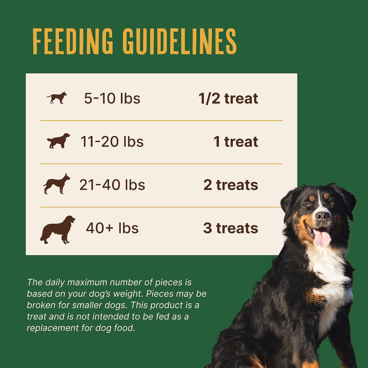 Waggin'_Train_Smoked_Chicken_Jerky_Tenders_for_Dogs_with_Turmeric_and_Human_Grade_Bone_Broth,_Grain_and_Corn_Free,_High_Protein,_Premium_Limited_Ingredient_100%_Real_Chicken_Dog_Treats,_24_oz._Pouch