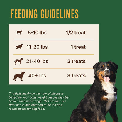 Waggin'_Train_Smoked_Chicken_Jerky_Tenders_for_Dogs_with_Turmeric_and_Human_Grade_Bone_Broth,_Grain_and_Corn_Free,_High_Protein,_Premium_Limited_Ingredient_100%_Real_Chicken_Dog_Treats,_24_oz._Pouch