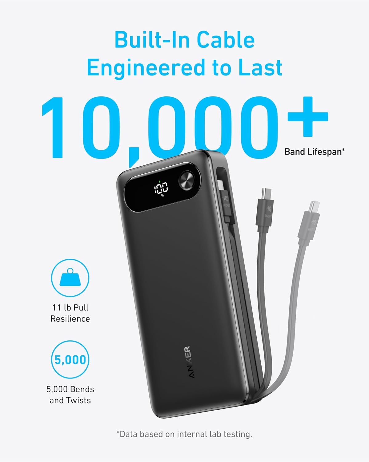 Anker_Power_Bank,_20,000mAh_Travel_Essential,_Built-in_USB-C_Cable(Black)