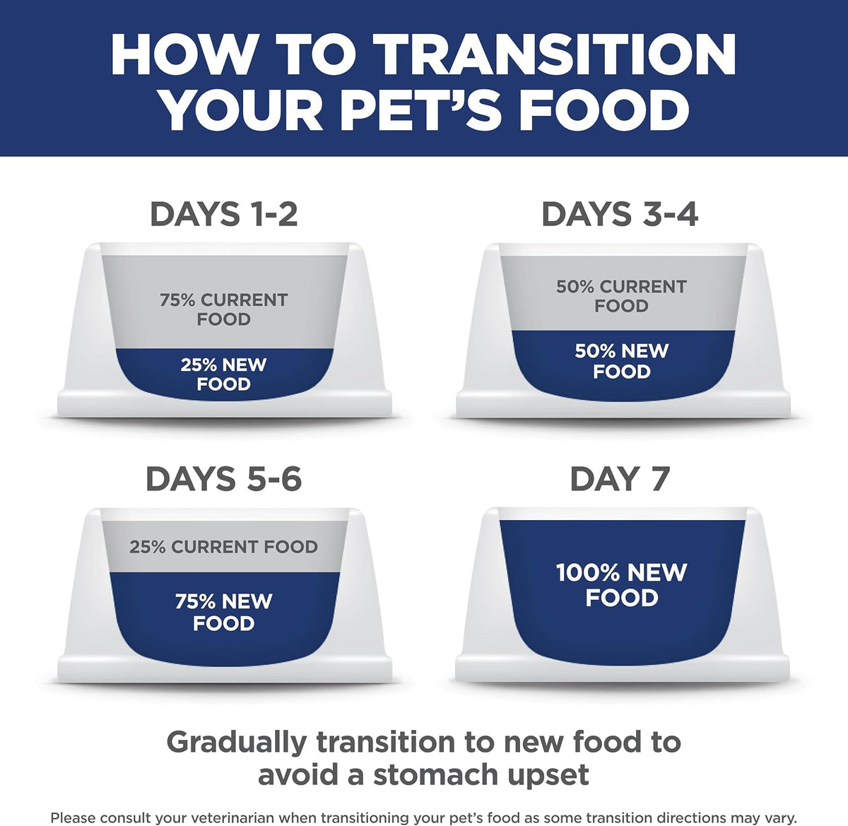 Hill's_Science_Diet_Large_Breed_Dry_Dog_Food