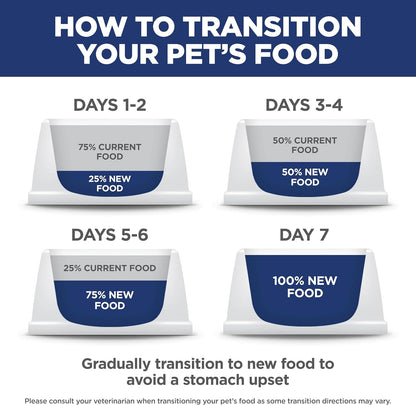 Hill's_Science_Diet_Large_Breed_Dry_Dog_Food