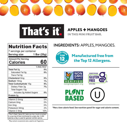 That's_it._Mini_Fruit_Bars,_No_Sugar_Added,_Plant_Based,_Vegan,_Gluten_Free