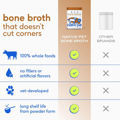 Native_Pet_Bone_Broth_for_Dogs_-_Made_with_Real_Beef_Bone_Broth,_Dog_Food_Toppers_for_Picky_Eaters_-_Provides_Extra_Hydration_&_Nutrition_for_Joint_Strength,_Immunity_&_Heart_Health-48_Scoops