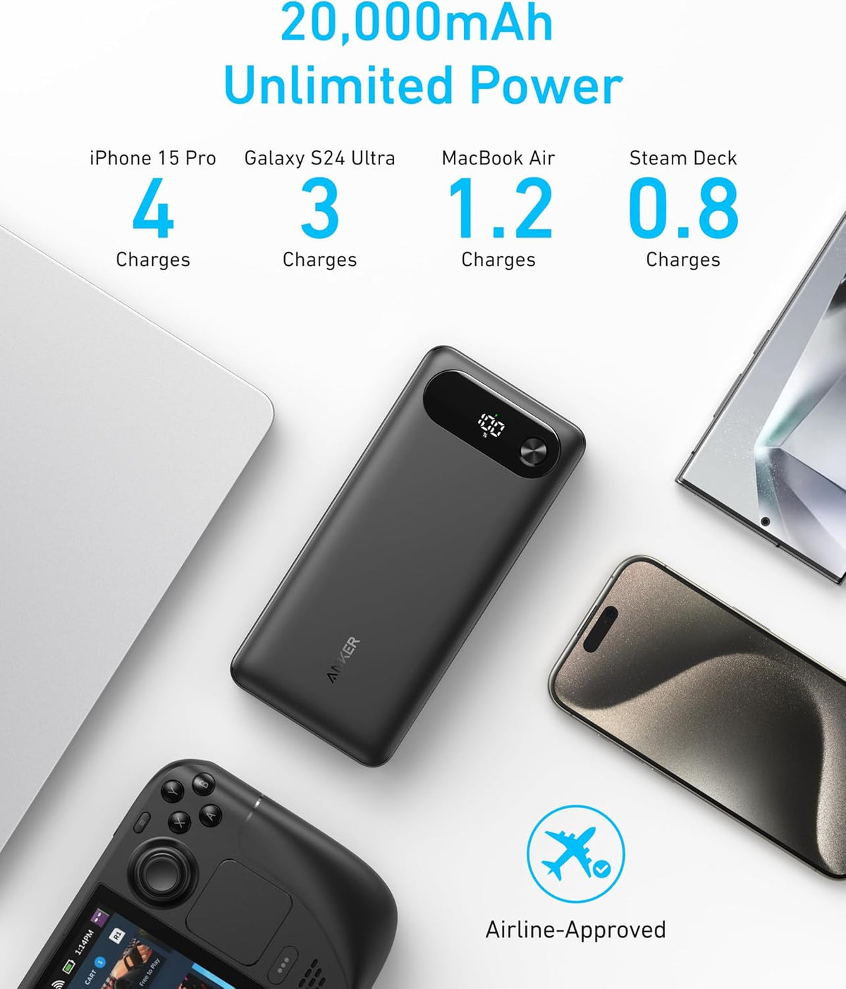 Anker_Power_Bank,_20,000mAh_Travel_Essential,_Built-in_USB-C_Cable(Black)