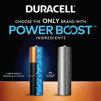 Duracell_Coppertop_AAA_Batteries,_24_Count,_12-Year_Shelf_Life