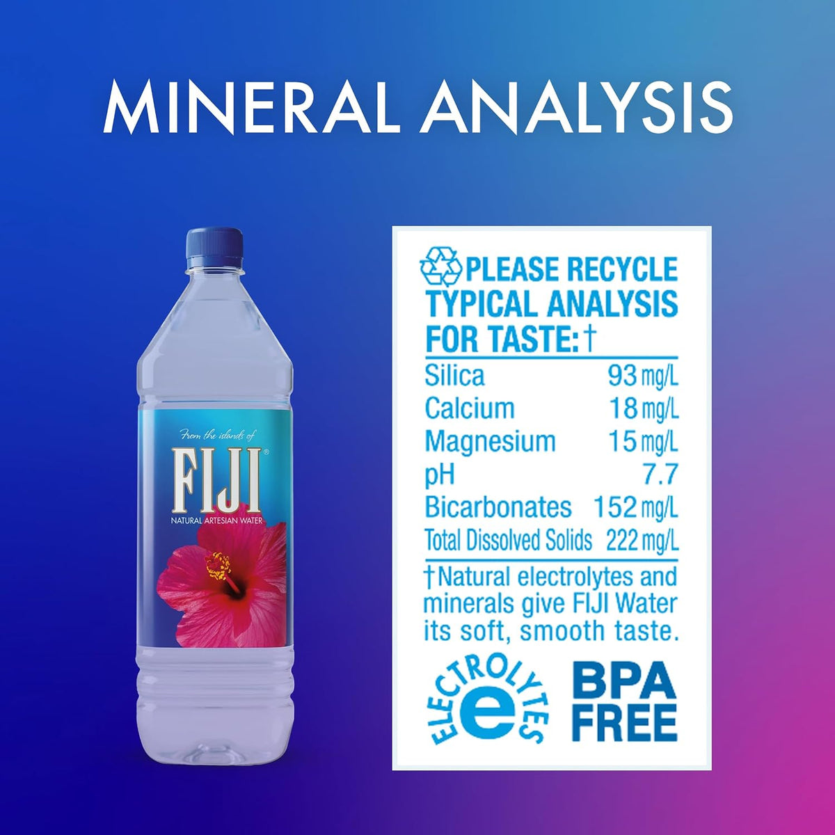 FIJI_Natural_Artesian_Bottled_Water_1.5_Liters_/50.7_Fl_Ounce_(Pack_of_12)