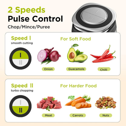 KOIOS_Food_Processor,_500W_Electric_Food_Chopper_with_2_Bowls_(8_Cup+8_Cup)_&_2_Bi-Level_Blades&,_Small_Electric_Grinder_Meat_Processor_for_Nuts,_Meat,_Onion,_Garlic,_Baby_Food,_Black