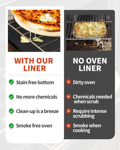 Oven_Liners_for_Bottom_of_Oven_-_2_Pack_Large_Heavy_Duty_Oven_Mats,_17"x_25"_Reusable_Matt_Liner_for_Electric,_Gas,_Toaster_Ovens_&_Grills,_BPA_&_PFOA_Free,_Kitchen_Essentials,_Black