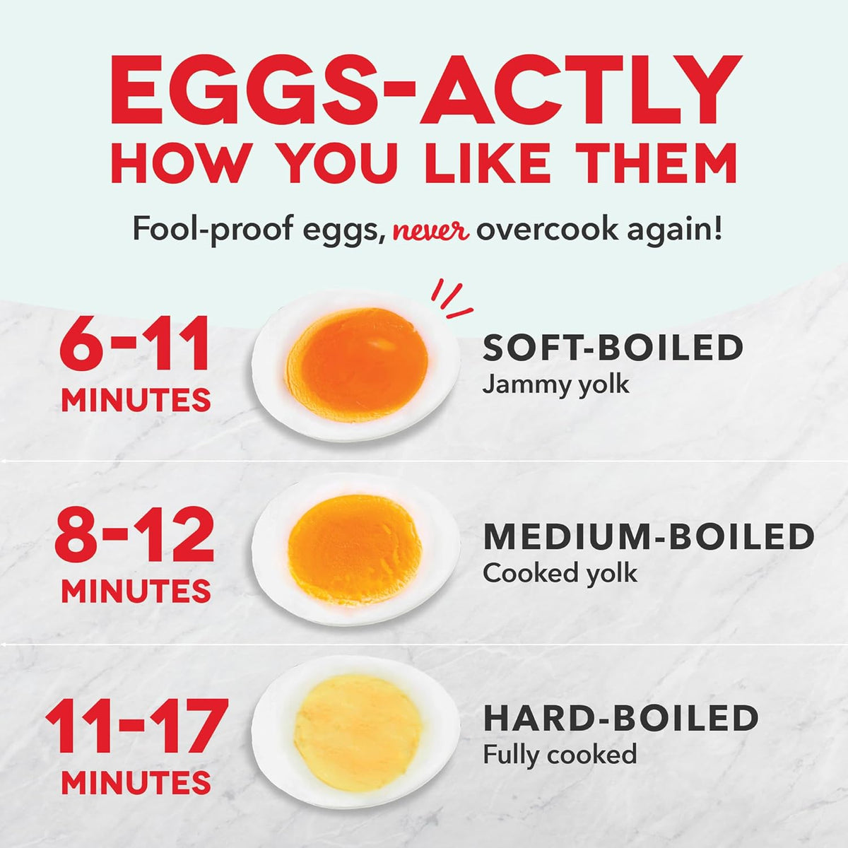 Dash_Rapid_Egg_Cooker,_7_Hard_Boiled_Eggs,_Black