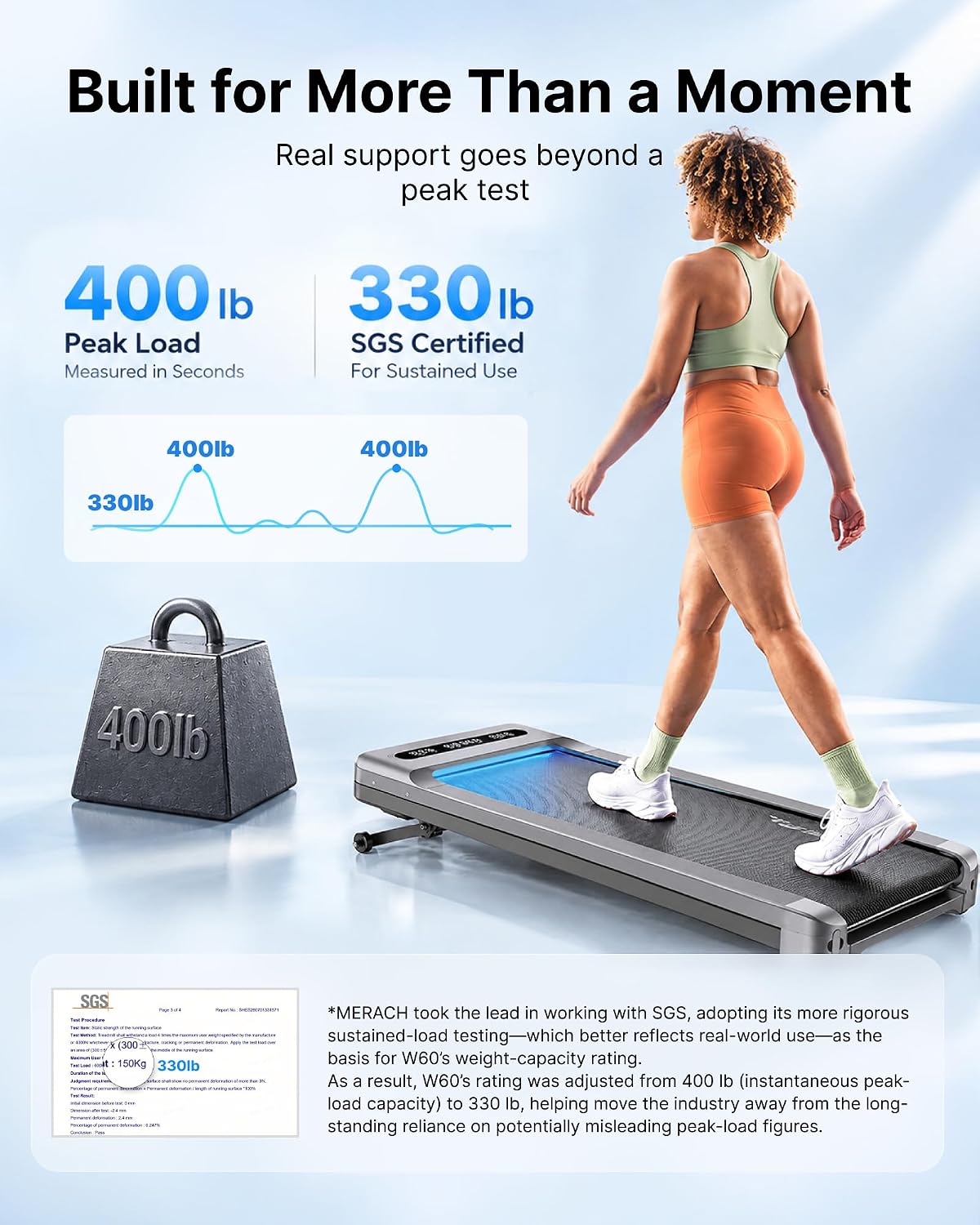 MERACH_UltraWalk_W60_Walking_Pad_Treadmill_with_12%_Auto_Incline,_Under_Desk_Walking_Pad_400lb_Capacity,_Max_3.5HP_Heavy_Duty_Walking_Pad_with_Incline_for_Tall_People_with_BT_Speaker,_RGB_Light_&_APP