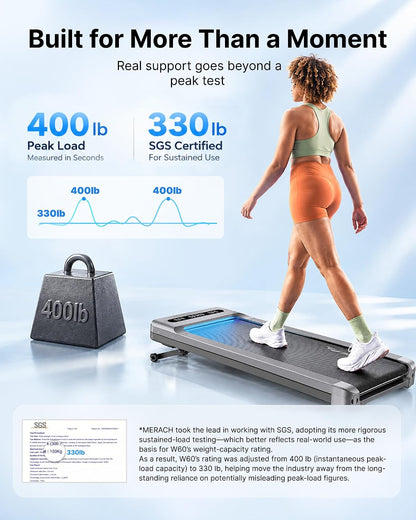 MERACH_UltraWalk_W60_Walking_Pad_Treadmill_with_12%_Auto_Incline,_Under_Desk_Walking_Pad_400lb_Capacity,_Max_3.5HP_Heavy_Duty_Walking_Pad_with_Incline_for_Tall_People_with_BT_Speaker,_RGB_Light_&_APP