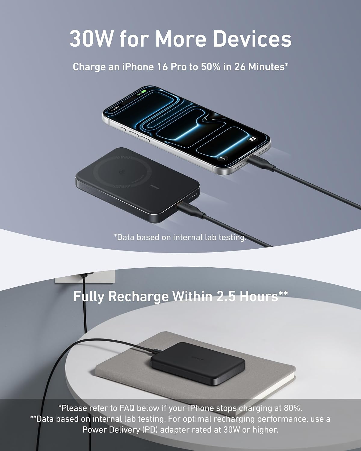 Anker_MagGo_Power_Bank,_10,000mAh_Qi2-Certified_15W_Portable_Charger