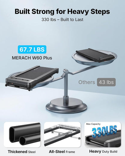 MERACH_UltraWalk_W60_Walking_Pad_Treadmill_with_12%_Auto_Incline,_Under_Desk_Walking_Pad_400lb_Capacity,_Max_3.5HP_Heavy_Duty_Walking_Pad_with_Incline_for_Tall_People_with_BT_Speaker,_RGB_Light_&_APP