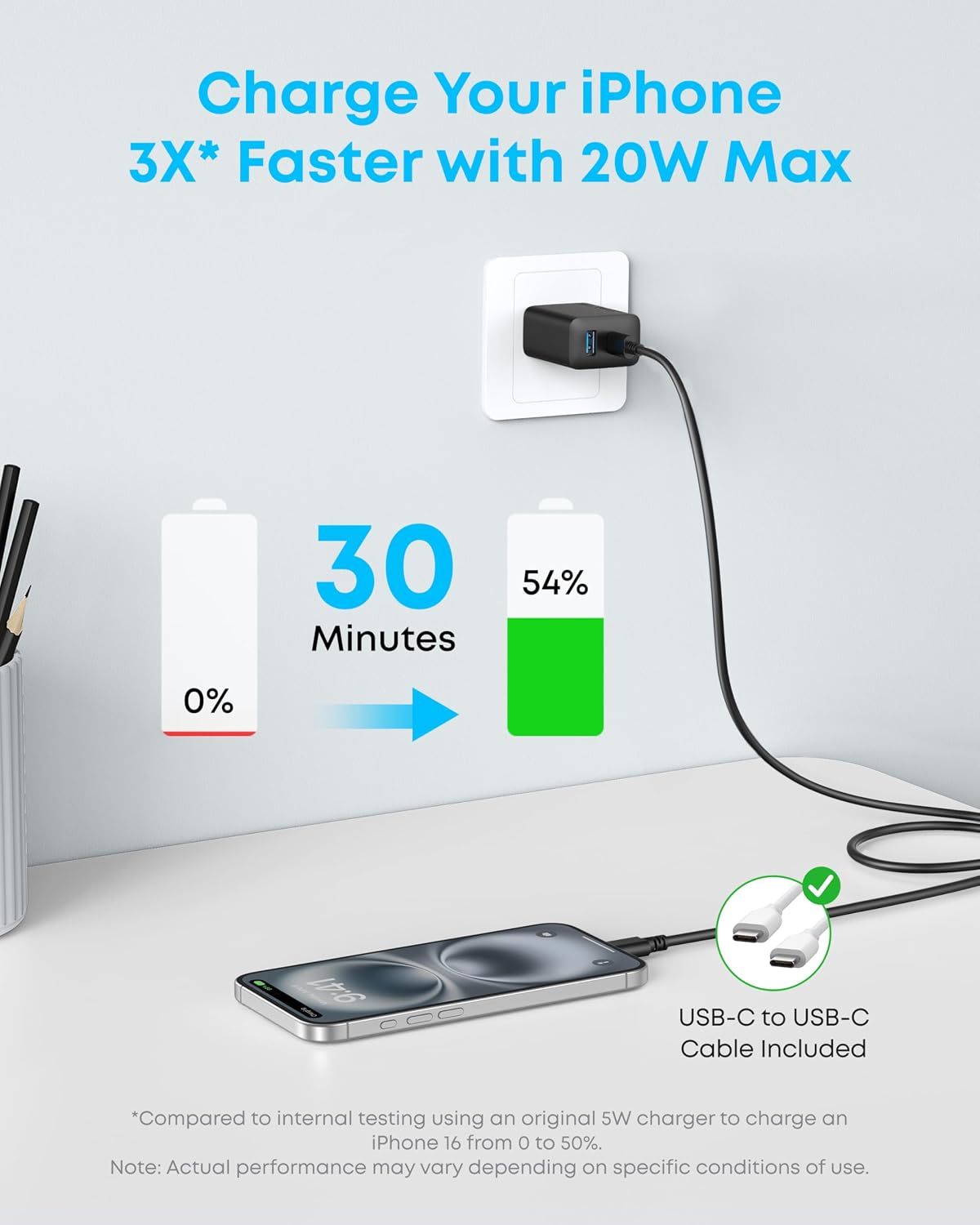Anker_Phone_Charger,_20W_USB_C_Charger_Block,_Type_C_Charger_Fast_Charging