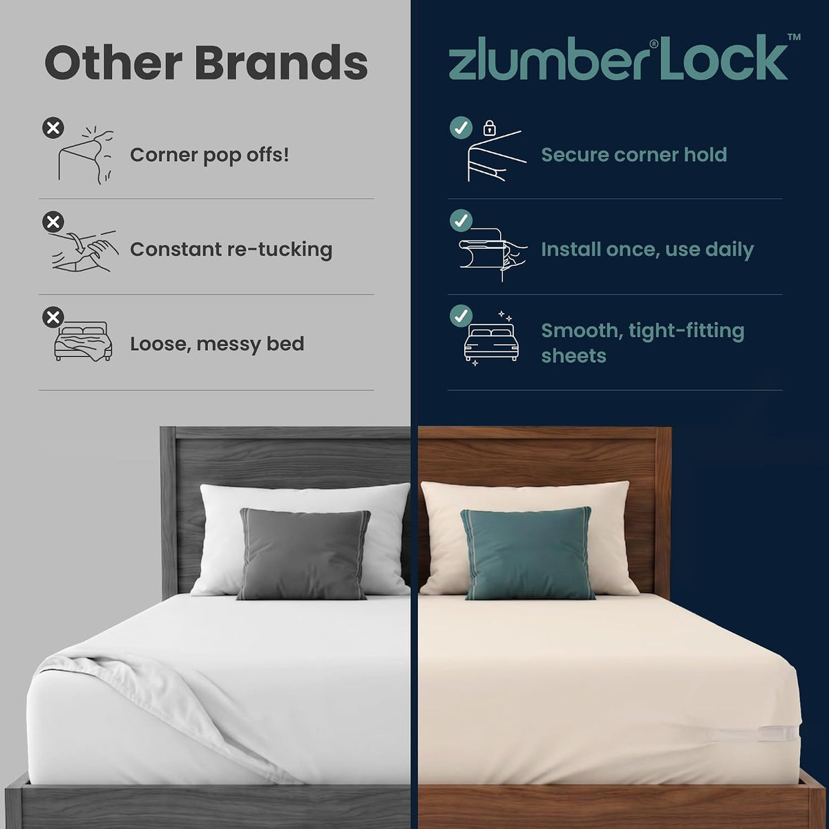 ZlumberLock_US_Patented_Bed_Sheet_Holders_for_Corners,_4-Pack