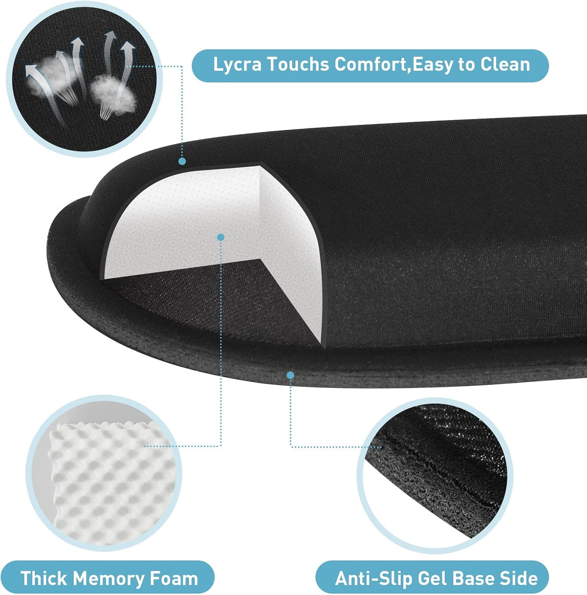 Yolanda_Keyboard_Wrist_Rest_Memory_Foam,_Easy_Typing_Pain_Relief,_Keyboard_Mouse_Pad_Set_for_Computer,_Laptop,_Home_&_Office