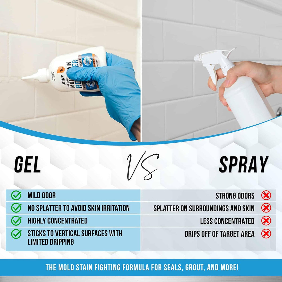 ACTIVE_Mold_Stain_Remover_Gel_Cleaner_Heavy_Duty_Stain_Cleaner_for_Front_Loader_Washing_Machine_Seal,_Bathroom_Grout,_Shower,_Caulk_-_Front_Load_Washer_Cleaning_Solution_-_7_Fl_Oz