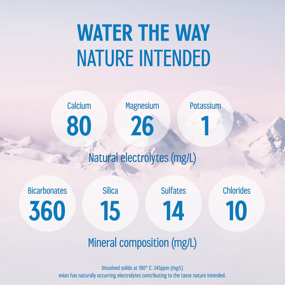 Evian_Natural_Spring_Water,_1_L_bottle,_12_pack