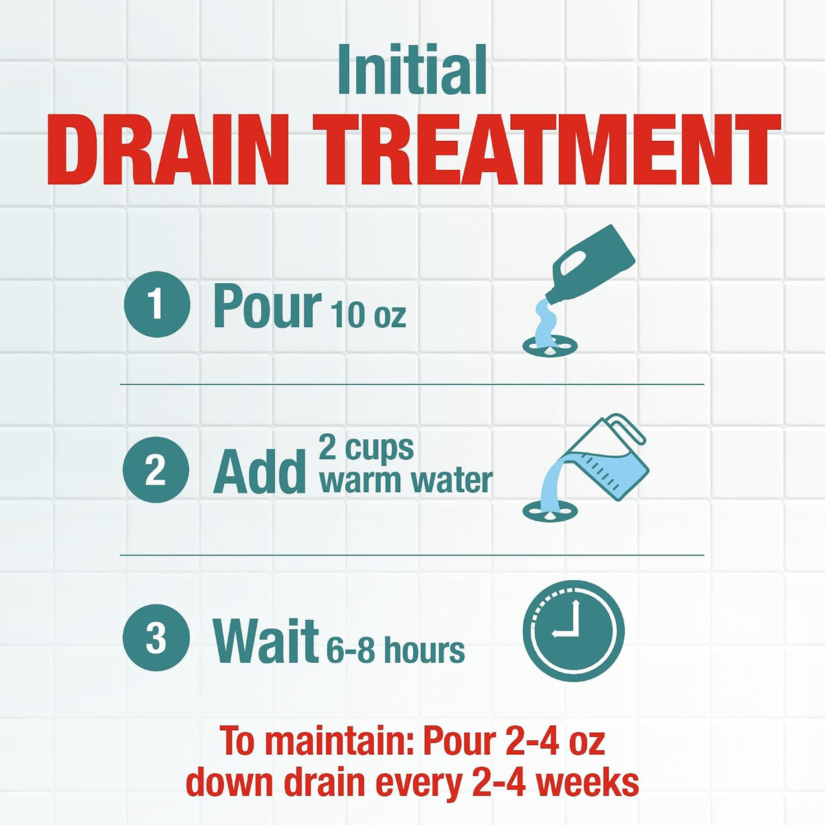 Drano_FlowGuard_Build-Up_Remover,_Enzymes_Help_Prevent_Clogs,_60_oz,_1-Pack