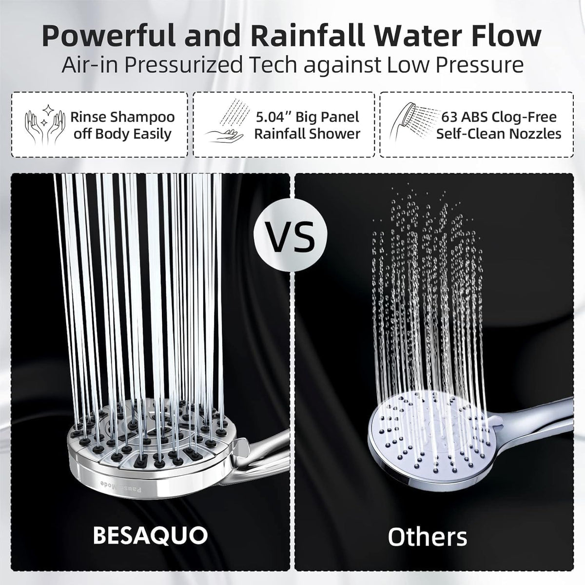 BESAQUO_9_Functions_High_Pressure_Handheld_Shower_Head_with_Power_Wash