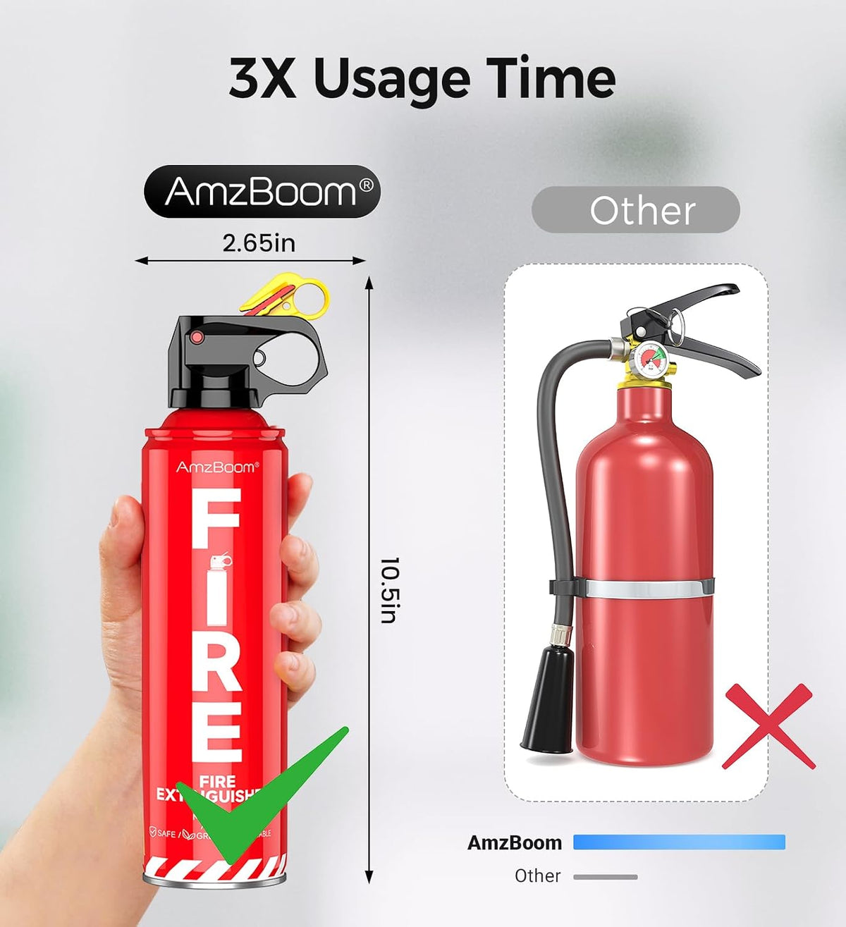 AmzBoom_2-Pack_Fire_Extinguisher_for_Home,_Kitchen,_Car,_and_Grill_with_Mounting_Bracket–_Extinguishing_Spray,_Compact_A,_B,_C,_K_–_Eco-Friendly,_Prevents_Reignition.