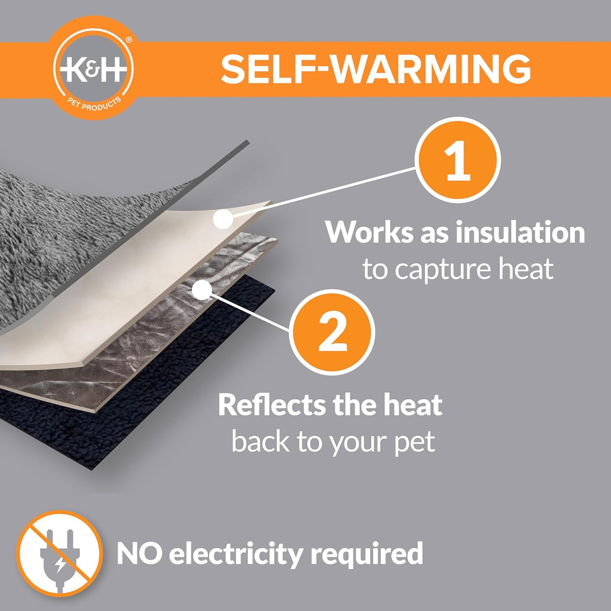 K&H_Self-Warming_Cat_Bed_Pad,_Self_Heating_Pad,_Small_21_X_17_Gray/_Black