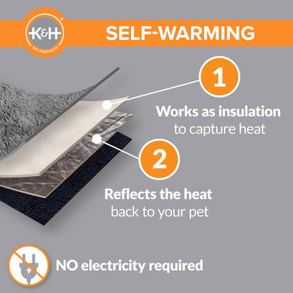 K&H_Self-Warming_Cat_Bed_Pad,_Self_Heating_Pad,_Small_21_X_17_Gray/_Black