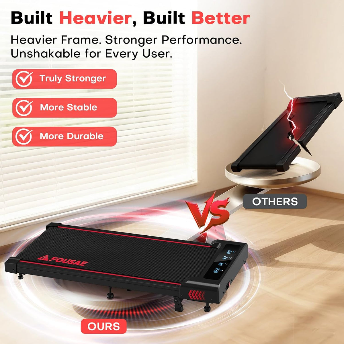 Walking_Pad_with_Incline,_FOUSAE_6.2MPH_Walking_Pad_Under_Desk_Treadmill_with_10%_Incline,_Full_Screen_LED_Display,_2.75HP_Brushless_Drive,_12_HIIT_Programs,_Remote_Control,_350_LBS_Capacity