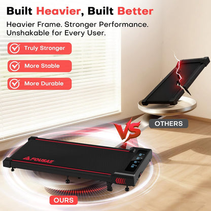 Walking_Pad_with_Incline,_FOUSAE_6.2MPH_Walking_Pad_Under_Desk_Treadmill_with_10%_Incline,_Full_Screen_LED_Display,_2.75HP_Brushless_Drive,_12_HIIT_Programs,_Remote_Control,_350_LBS_Capacity